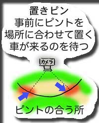 �摜 �u���s���B�e