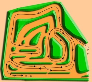 dirt trial course