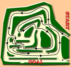 dirt trial course