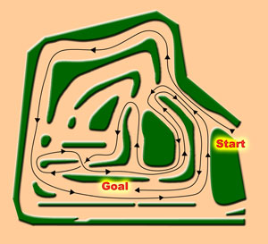 dirt trial course