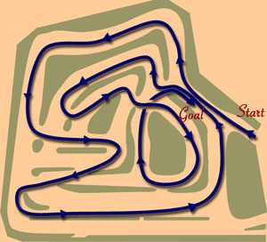 dirt trial course（サーキットパーク切谷内）