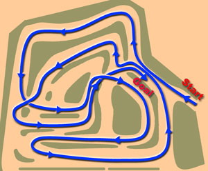 dirt trial course