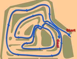 dirt trial course