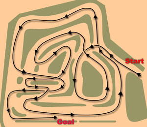 dirt trial course