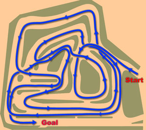 dirt trial course