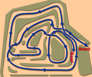 dirt trial course