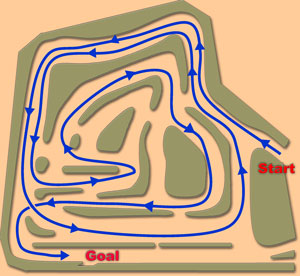 dirt trial course