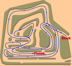 dirt trial course