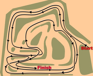 dirt trial course