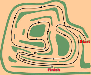 dirt trial course