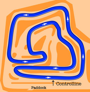 off road race course