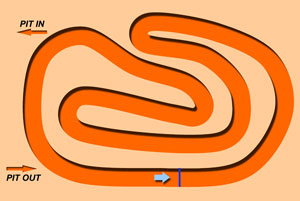 off-road race course