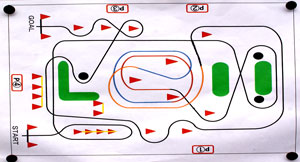 gymkhana course