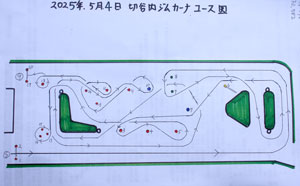 gymkhana course