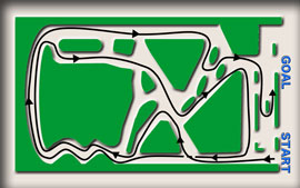 ダートトライアル コース図