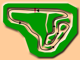 Dirt Sprint Race course